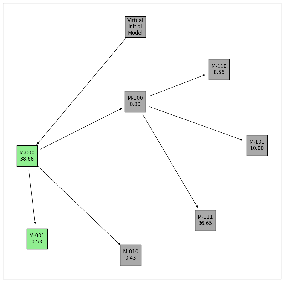 ../_images/examples_visualization_11_0.png