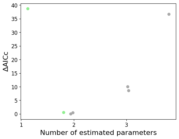 ../_images/examples_visualization_15_0.png