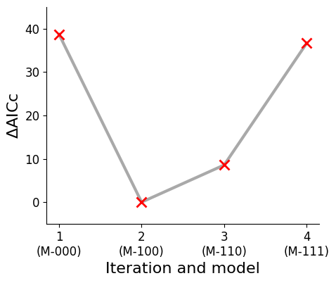 ../_images/examples_visualization_9_0.png