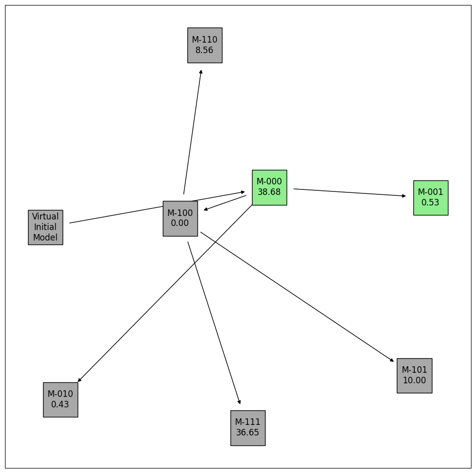 ../_images/examples_visualization_11_0.png