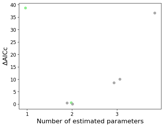 ../_images/examples_visualization_15_0.png