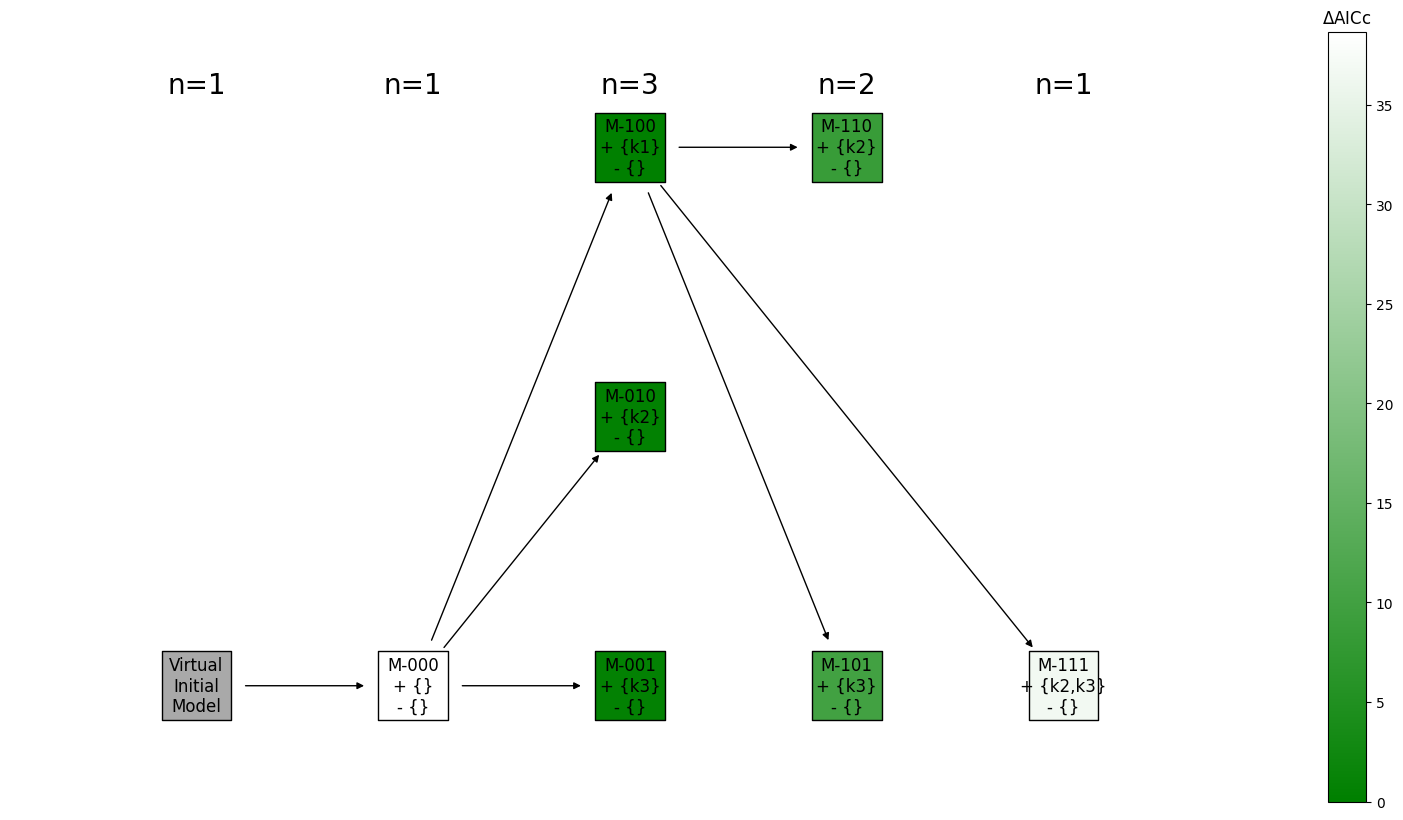 ../_images/examples_visualization_17_0.png