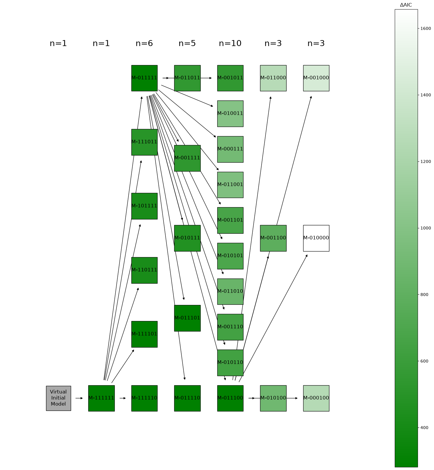 ../_images/examples_other_model_types_10_0.png