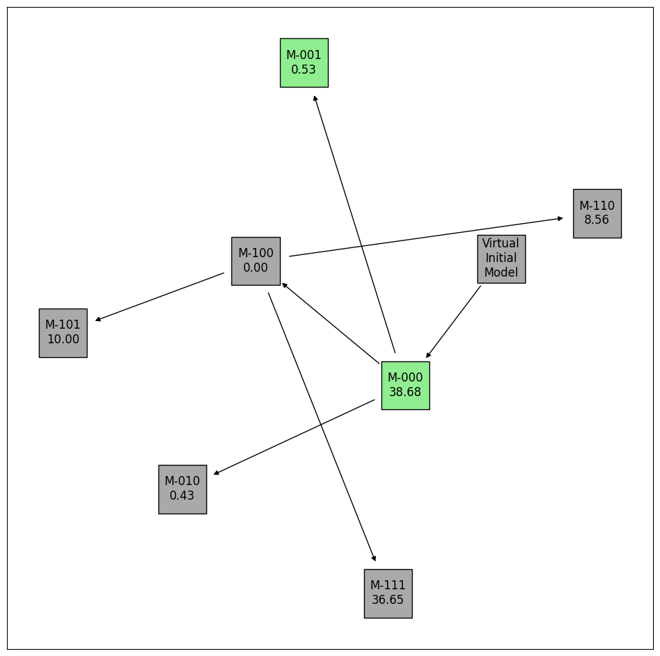 ../_images/examples_visualization_11_0.png