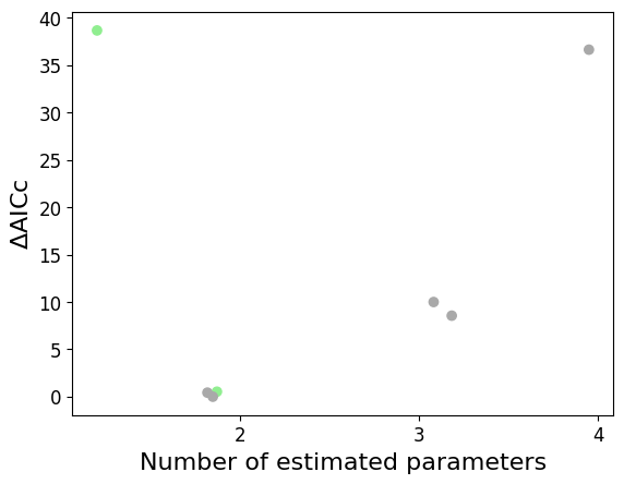 ../_images/examples_visualization_15_0.png